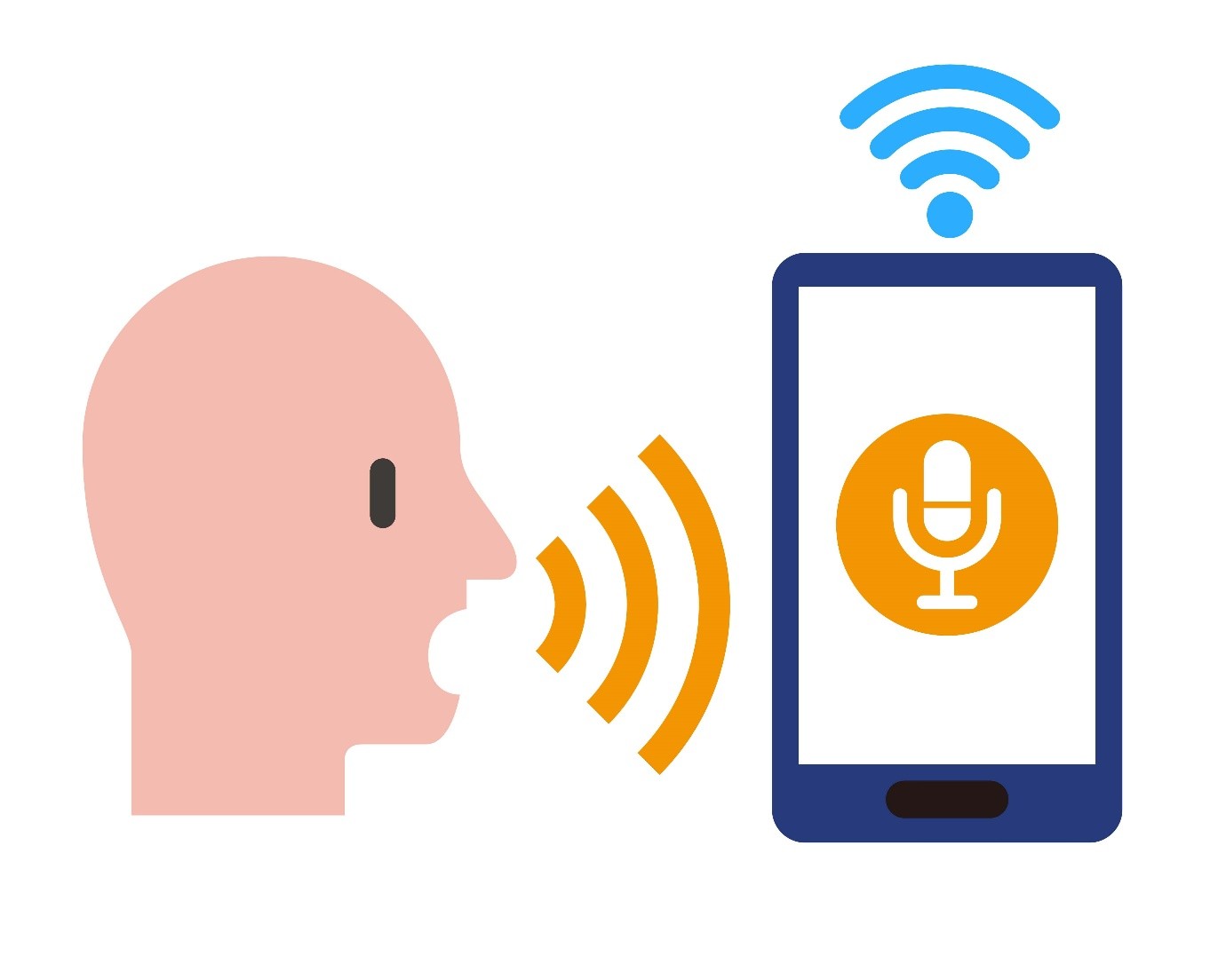 amazon voice recognition software adrino