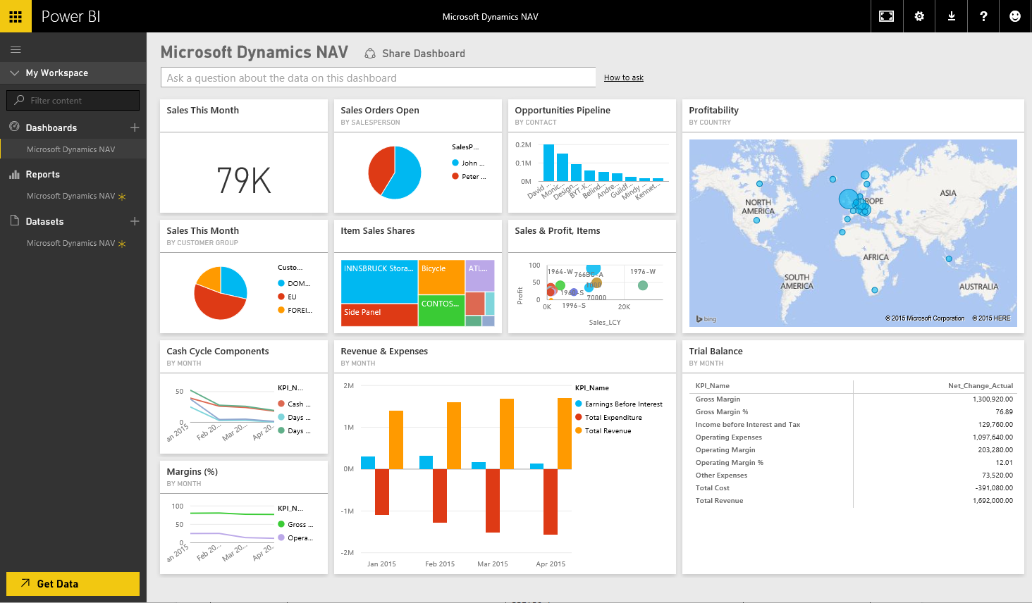 Версия power bi